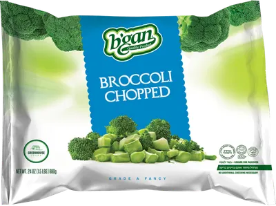 Chopped Broccoli