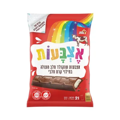 Choc Fingeres 21 Pk