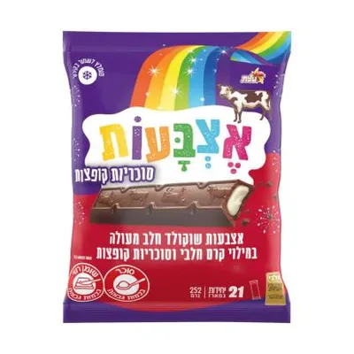 Chocolate Fingers Milk Cream & Pop Rocks