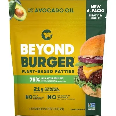 Plant Based Patties Burger